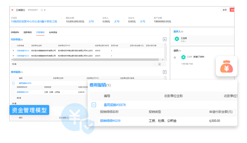施工現(xiàn)場管理要點 施工現(xiàn)場管理要點